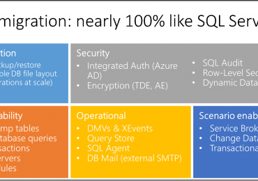 SQL Database Engine Blog: What is Azure SQL Database Managed Instance?