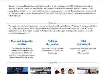 Microsoft 365 Powered Device Pilot Datasheet