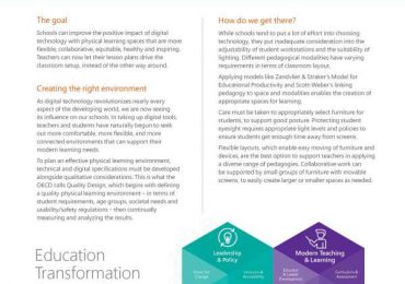 Intelligent environments: Purpose driven, accessible learning spaces