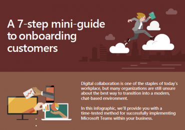 The 7-step partner mini-guide to onboarding customers