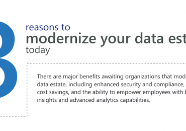 3 reasons to modernize your data estate ​