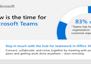 Now is the time for Microsoft Teams