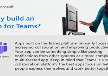 Why build an app for Teams?