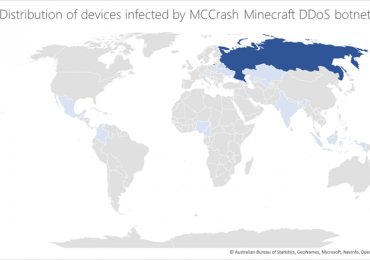 MCCrash: Cross-platform DDoS botnet targets private Minecraft servers