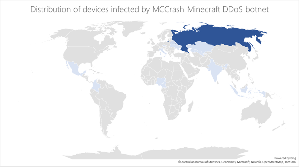 MCCrash: Cross-platform DDoS botnet targets private Minecraft servers