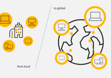 Secure hybrid and remote workplaces with a Zero Trust approach