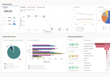 Introducing new ESG data and reporting capabilities in Microsoft Cloud for Sustainability