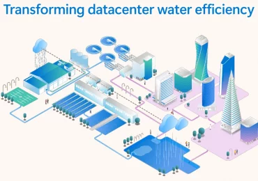 Sustainable by design: Transforming datacenter water efficiency